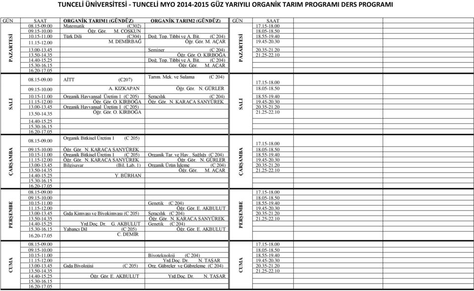 35-21.20 13.50-14.35 Öğr. Gör. O. KIRBOĞA 21.25-22.10 Doğ. Top. Tıbbi ve A. Bit. (C 204) Öğr. Gör. M. AÇAR M. AÇAR AİTT (C207) Tarım. Mek. ve Sulama (C 204) 09.15-10.00 A. KIZKAPAN Öğr. Gör. N.