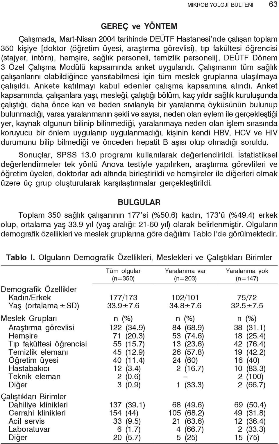 Çalışmanın tüm sağlık çalışanlarını olabildiğince yansıtabilmesi için tüm meslek gruplarına ulaşılmaya çalışıldı. Ankete katılmayı kabul edenler çalışma kapsamına alındı.