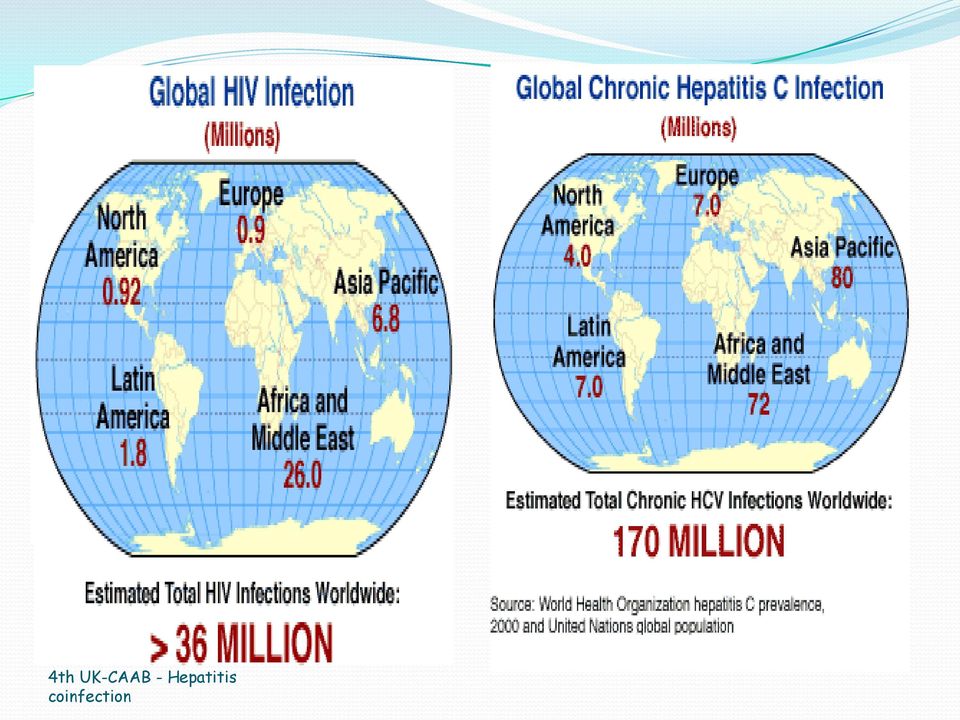 Hepatitis