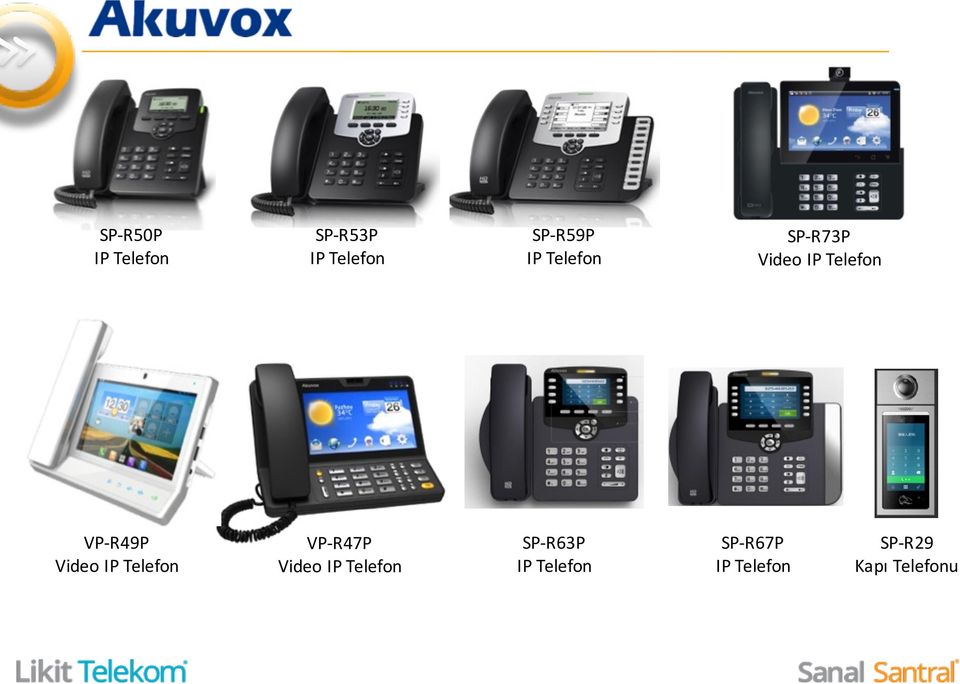 Video IP Telefon VP- R47P Video IP Telefon SP-