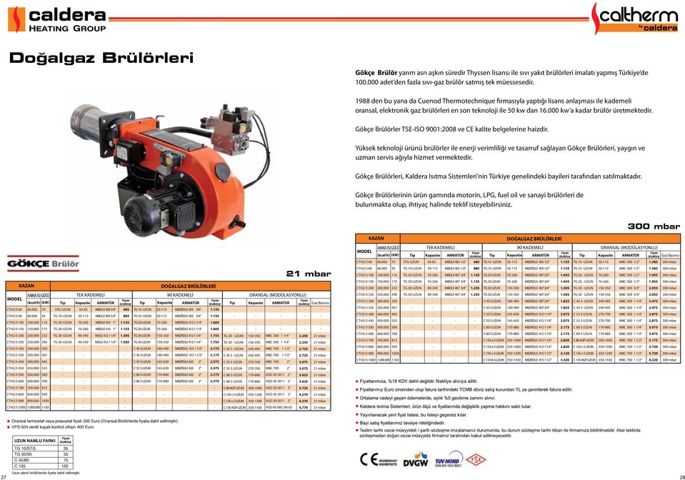 Gökçe Brülörler TSEISO 9001:2008 ve CE kalite belgelerine haizdir.