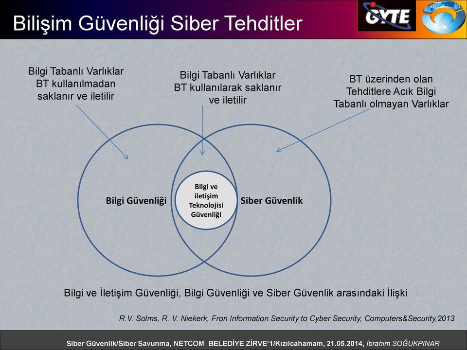 Bilgi Güvenliği Bilgi ve iletişim Teknolojisi Güvenliği Siber Güvenlik Bilgi ve İletişim Güvenliği, Bilgi Güvenliği