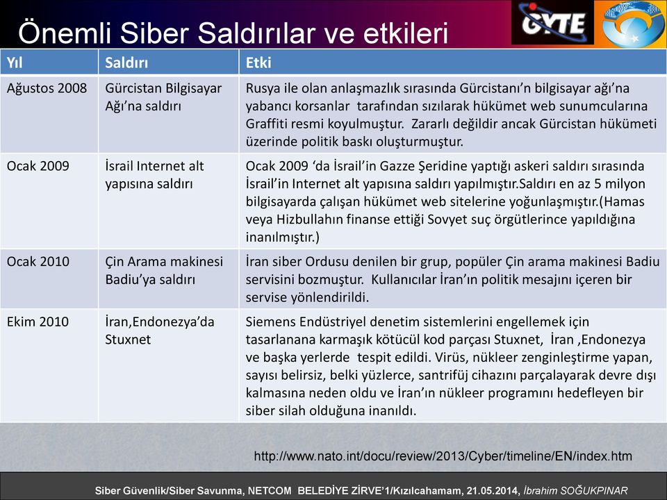 Zararlı değildir ancak Gürcistan hükümeti üzerinde politik baskı oluşturmuştur.