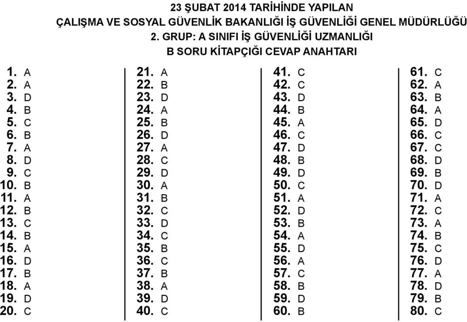 b 18. a 19. d 20. c 21. a 22. b 23. d 24. a 25. b 26. d 27. a 28. c 29. d 30. a 31. b 32. c 33. d 34. c 35. b 36. c 37. b 38. a 39. d 40. c 41. c 42. c 43. d 44.