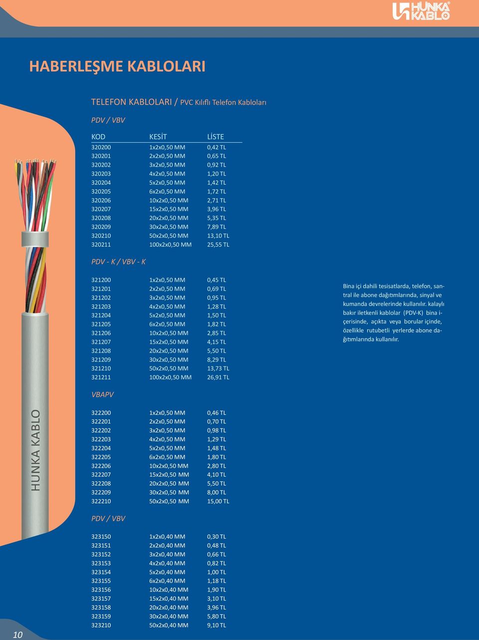 TL 320211 100x2x0,50 MM 25,55 TL PDV - K / VBV - K 321200 1x2x0,50 MM 0,45 TL 321201 2x2x0,50 MM 0,69 TL 321202 3x2x0,50 MM 0,95 TL 321203 4x2x0,50 MM 1,28 TL 321204 5x2x0,50 MM 1,50 TL 321205
