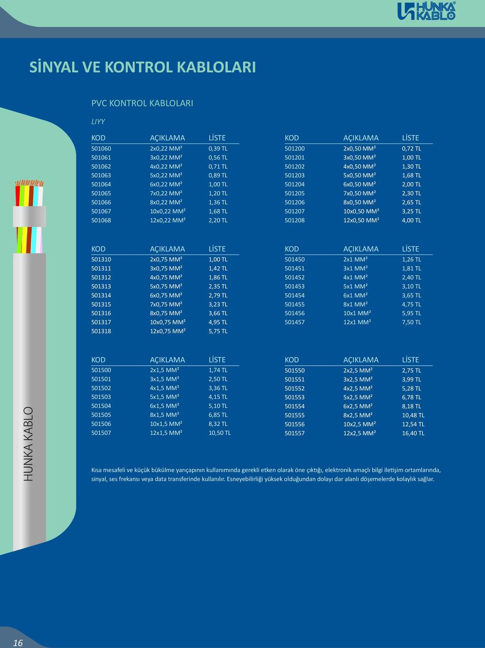 501204 6x0,50 MM² 2,00 TL 501205 7x0,50 MM² 2,30 TL 501206 8x0,50 MM² 2,65 TL 501207 10x0,50 MM² 3,25 TL 501208 12x0,50 MM² 4,00 TL 501310 2x0,75 MM² 1,00 TL 501311 3x0,75 MM² 1,42 TL 501312 4x0,75