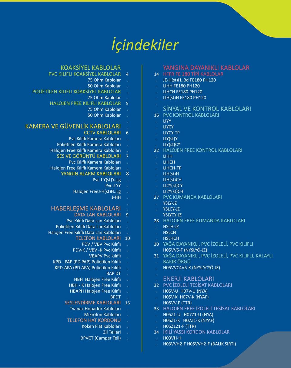 Kamera Kabloları Halojen Free Kılıflı Kamera Kabloları YANGIN ALARM KABLOLARI Pvc J-Y(st)YLg Pvc J-YY Halojen FreeJ-H(st)HLg J-HH HABERLEŞME KABLOLARI DATA LAN KABLOLARI Pvc Kılıflı Data Lan