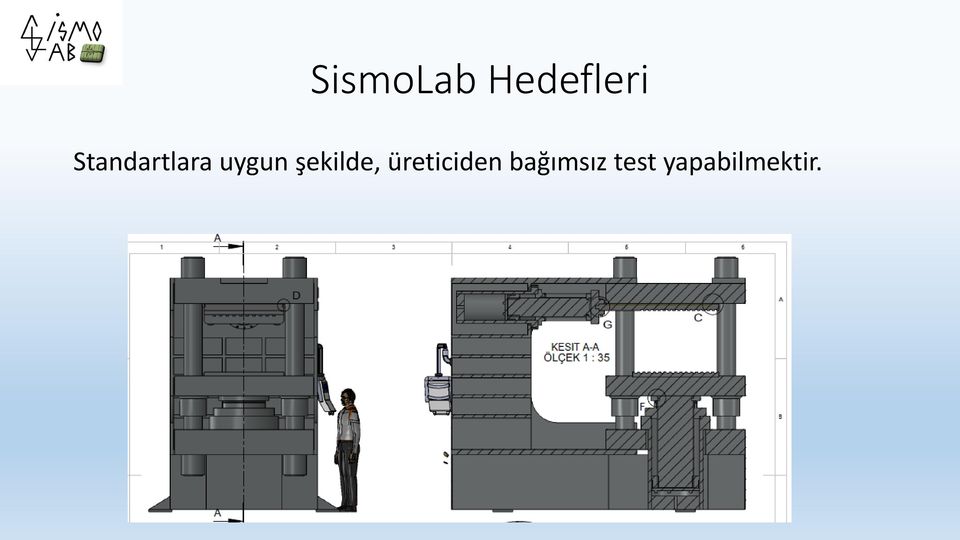 şekilde, üreticiden