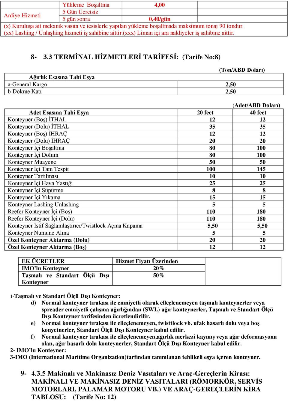 3 TERMİNAL HİZMETLERİ TARİFESİ: (Tarife No:8) (Ton/ABD Doları) Ağırlık Esasına Tabi Eşya a-general Kargo 2,50 b-dökme Katı 2,50 (Adet/ABD Doları) Adet Esasına Tabi Eşya 20 feet 40 feet Konteyner