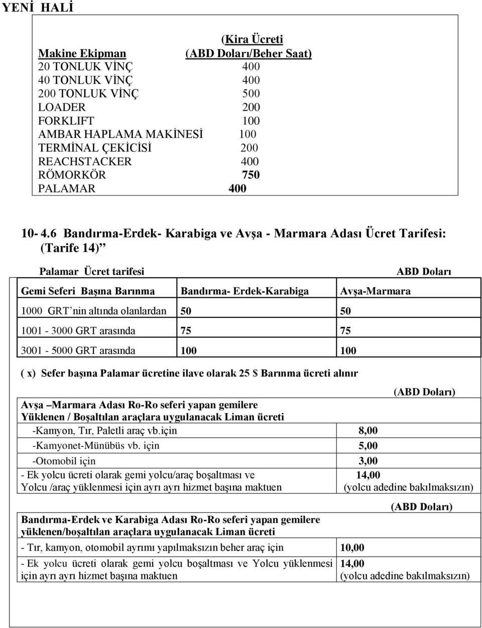 6 Bandırma-Erdek- Karabiga ve Avşa - Marmara Adası Ücret Tarifesi: (Tarife 14) Palamar Ücret tarifesi Gemi Seferi Başına Barınma Bandırma- Erdek-Karabiga Avşa-Marmara 1000 GRT nin altında olanlardan