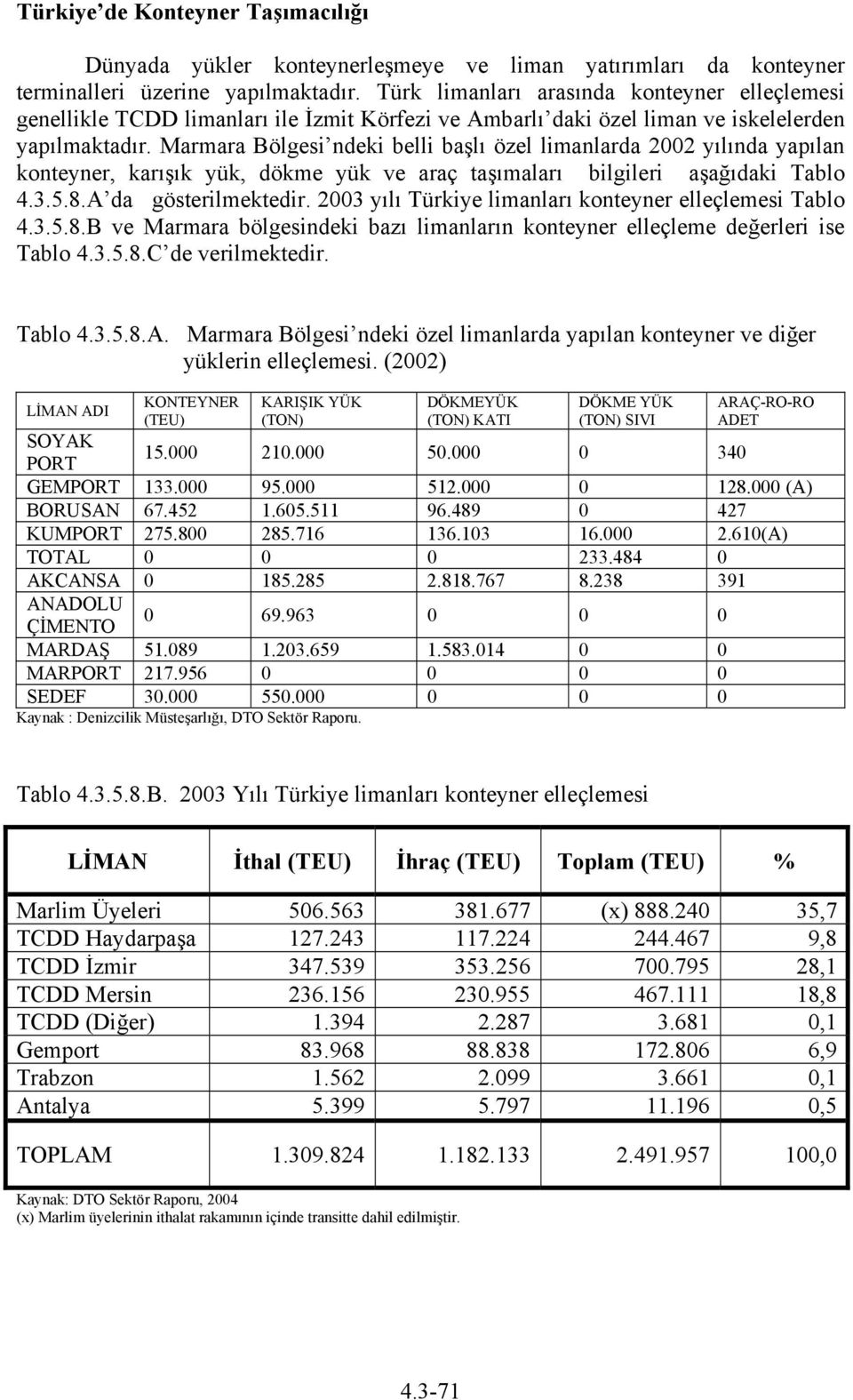 Marmara Bölgesi ndeki belli başlı özel limanlarda 22 yılında yapılan konteyner, karışık yük, dökme yük ve araç taşımaları bilgileri aşağıdaki Tablo 4.3.5.8.A da gösterilmektedir.