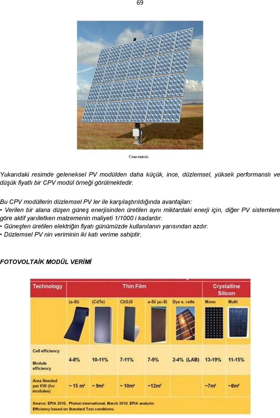 Bu CPV modüllerin düzlemsel PV ler ile karşılaştırıldığında avantajları: Verilen bir alana düşen güneş enerjisinden üretilen aynı
