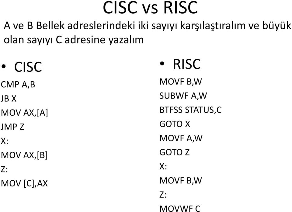 karşılaştıralım ve büyük olan sayıyı C adresine yazalım RISC