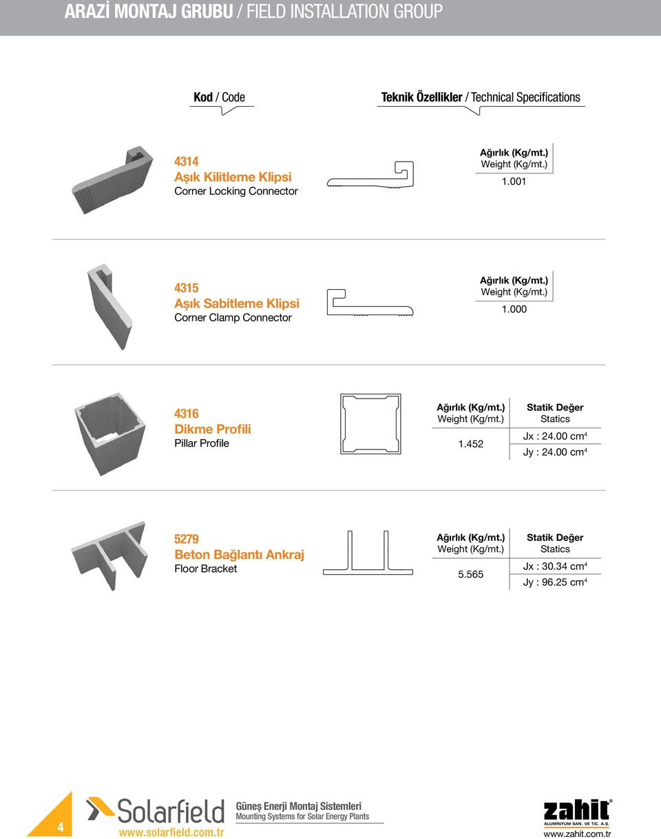 001 4315 Aşık Sabitleme Klipsi Corner Clamp Connector 1.