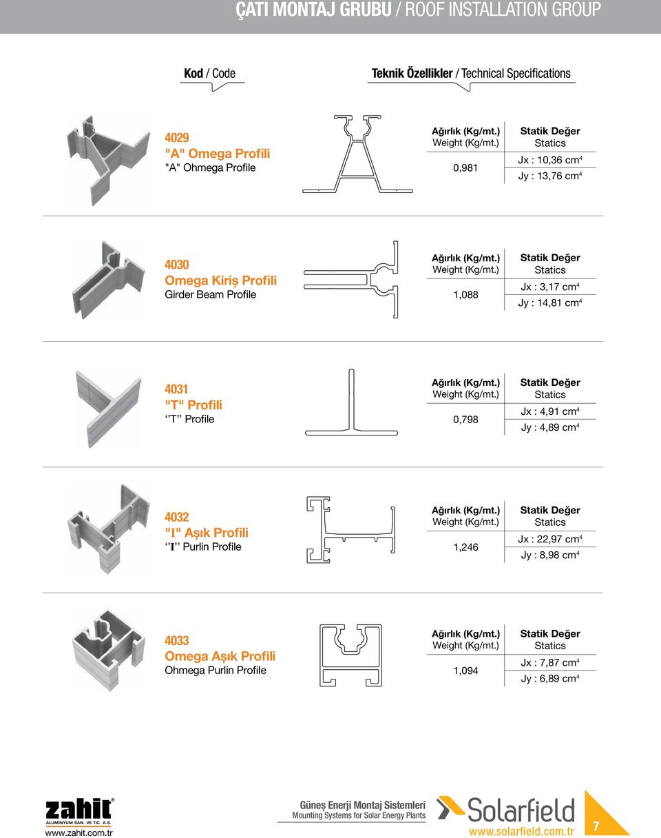3,17 cm 4 Jy : 14,81 cm 4 4031 "T" Profili T Profile 0,798 Jx : 4,91 cm 4 Jy : 4,89 cm 4 4032 "I" Aşık Profili I Purlin