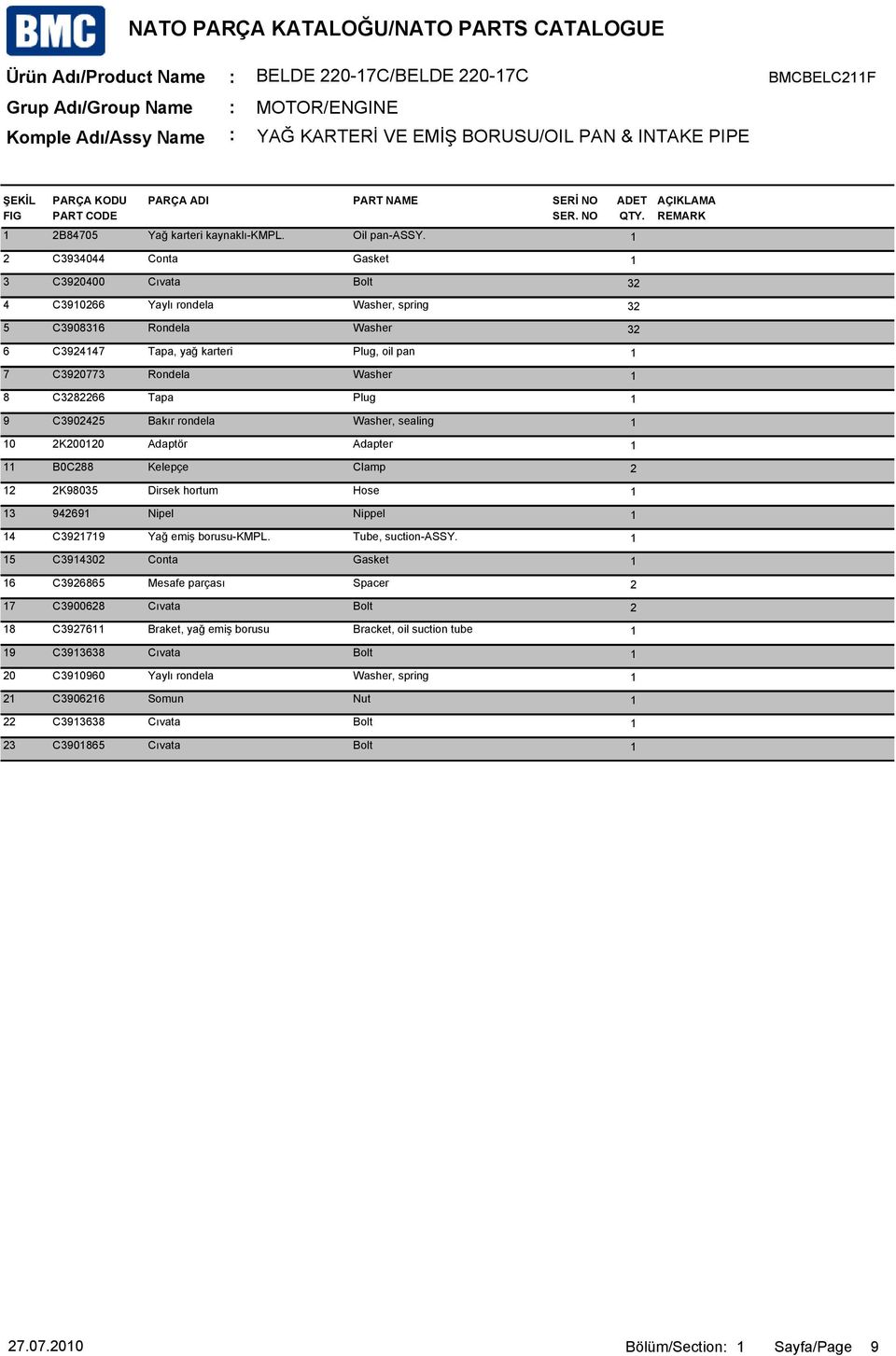 1 2 C3934044 Conta Gasket 1 3 C3920400 Cıvata Bolt 32 4 C3910266 Yaylı rondela Washer, spring 32 5 C3908316 Rondela Washer 32 6 C3924147 Tapa, yağ karteri Plug, oil pan 1 7 C3920773 Rondela Washer 1