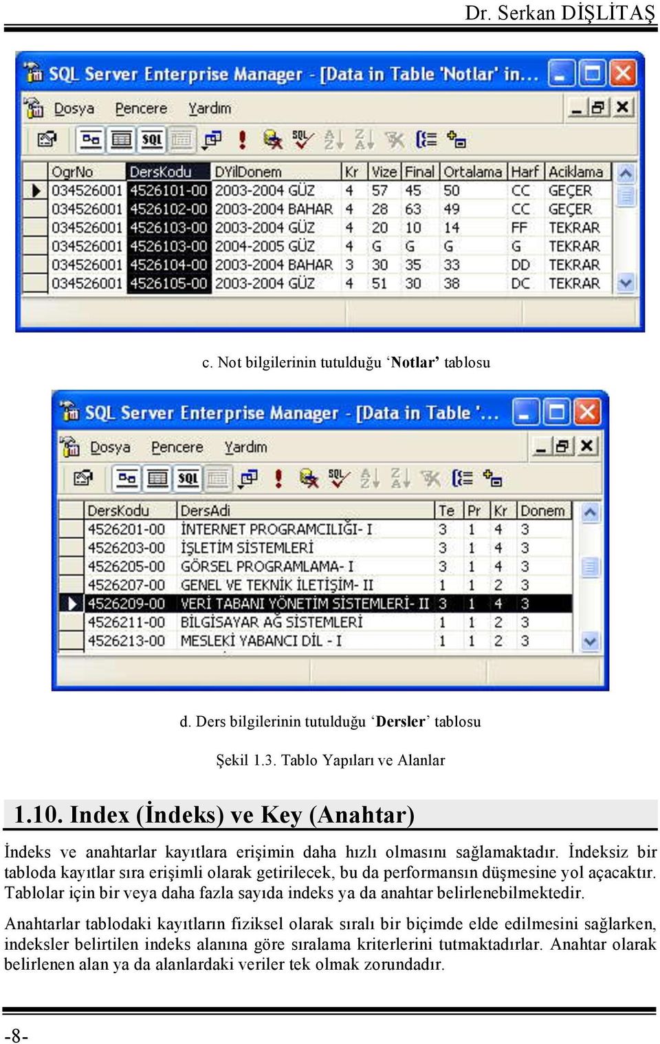 İndeksiz bir tabloda kayıtlar sıra erişimli olarak getirilecek, bu da performansın düşmesine yol açacaktır.