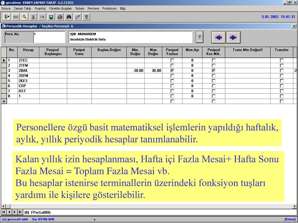 Kalan yıllık izin hesaplanması, Hafta içi Fazla Mesai+ Hafta Sonu Fazla Mesai =