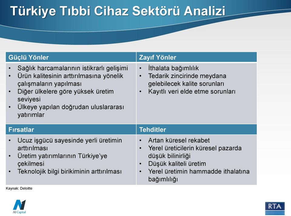 Kayıtlı veri elde etme sorunları Fırsatlar Ucuz işgücü sayesinde yerli üretimin arttırılması Üretim yatırımlarının Türkiye ye çekilmesi Teknolojik bilgi birikiminin
