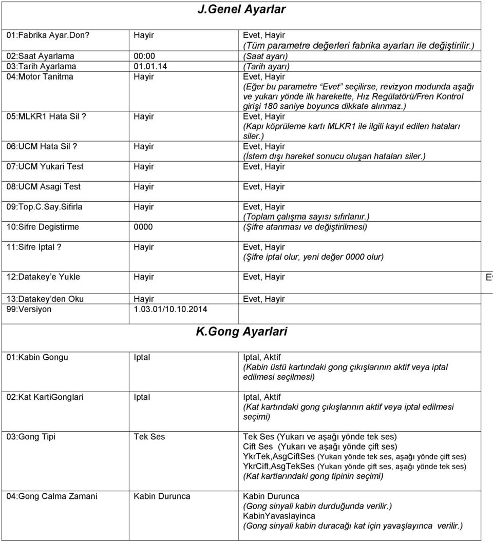 01.14 (Tarih ayarı) 04:Motor Tanitma Hayir Evet, Hayir (Eğer bu parametre Evet seçilirse, revizyon modunda aşağı ve yukarı yönde ilk harekette, Hız Regülatörü/Fren Kontrol girişi 180 saniye boyunca