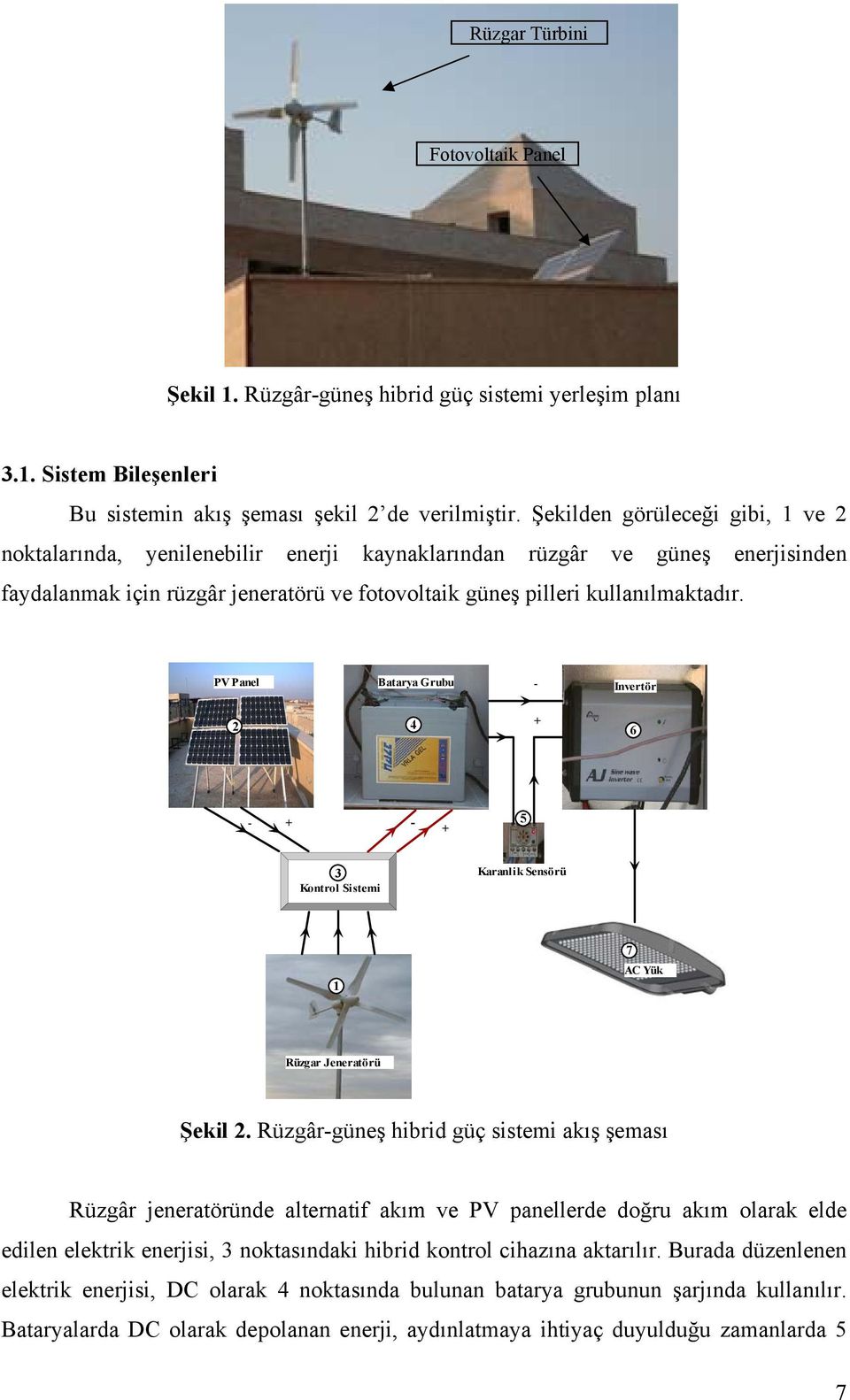 PV Panel Batarya Grubu - Invertör 2 4 + 6 - + - + 5 3 Kontrol Sistemi KaranlikSensörü 1 7 AC Yük Rüzgar Jeneratörü Şekil 2.