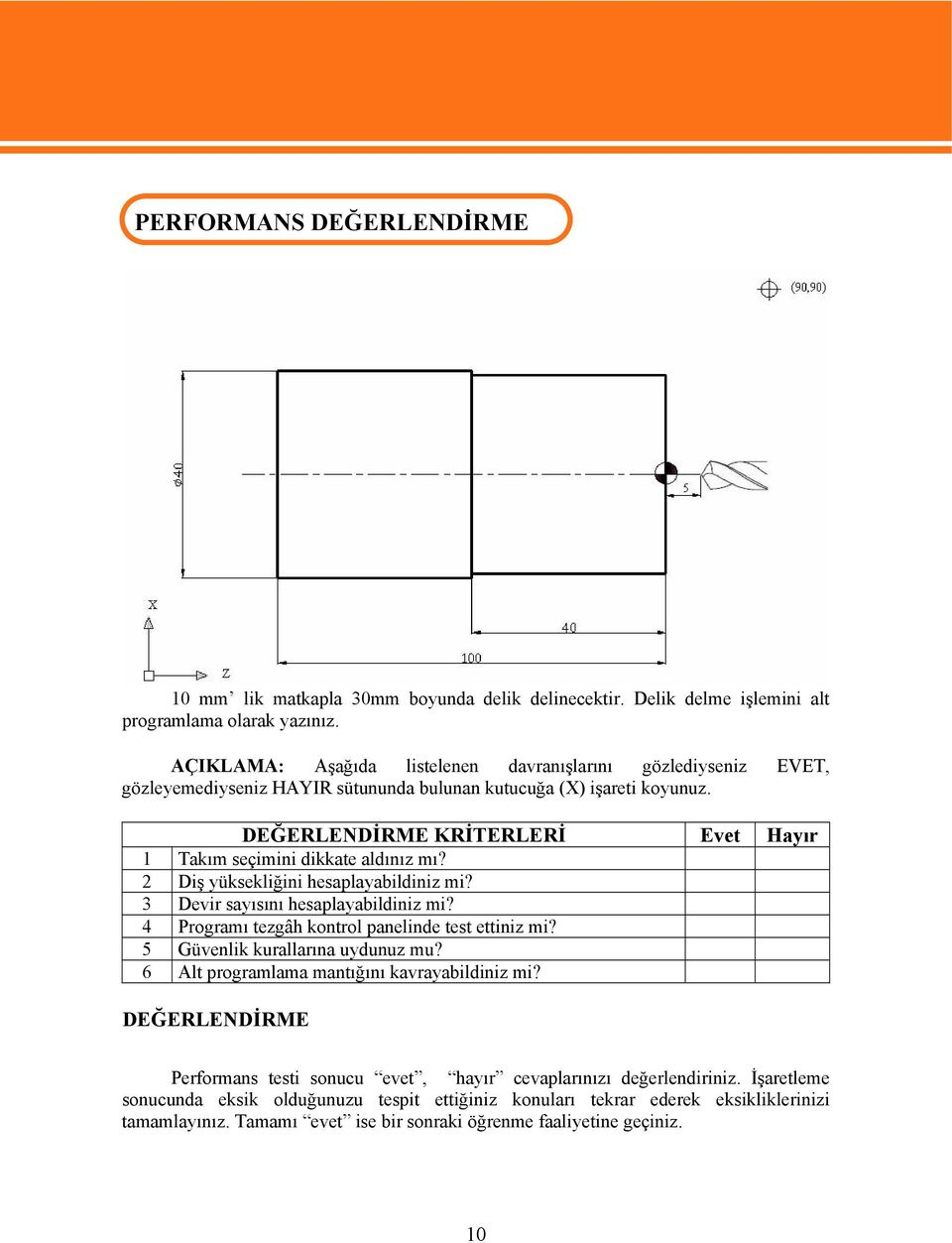 2 Diş yüksekliğini hesaplayabildiniz mi? 3 Devir sayısını hesaplayabildiniz mi? 4 Programı tezgâh kontrol panelinde test ettiniz mi? 5 Güvenlik kurallarına uydunuz mu?