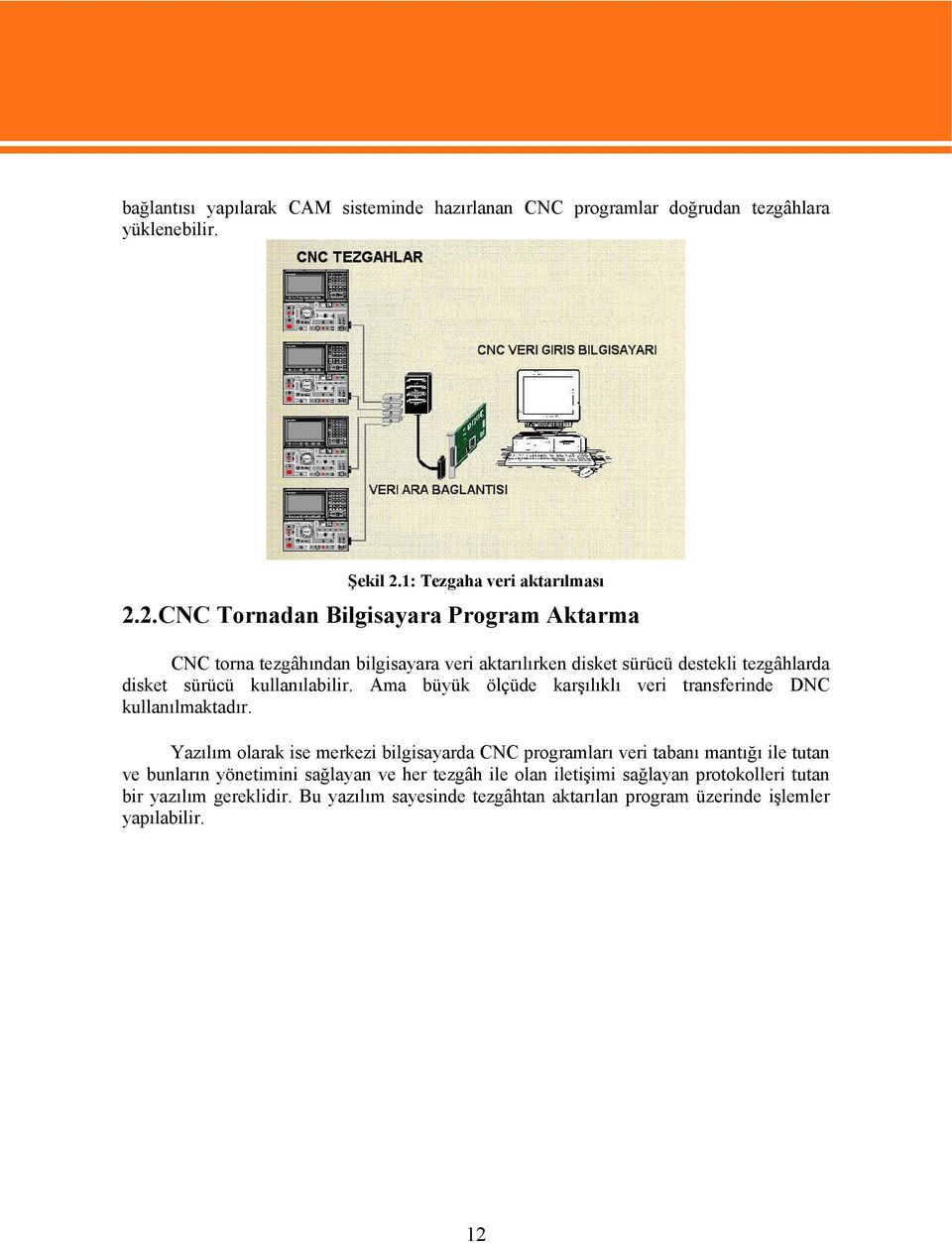 2.CNC Tornadan Bilgisayara Program Aktarma CNC torna tezgâhından bilgisayara veri aktarılırken disket sürücü destekli tezgâhlarda disket sürücü kullanılabilir.