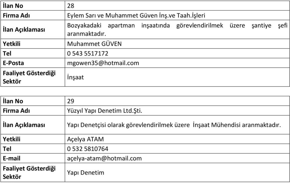 Muhammet GÜVEN Tel 0 543 5517172 mgowen35@hotmail.com İnşaat İlan No 29 Yüzyıl Ltd.Şti.