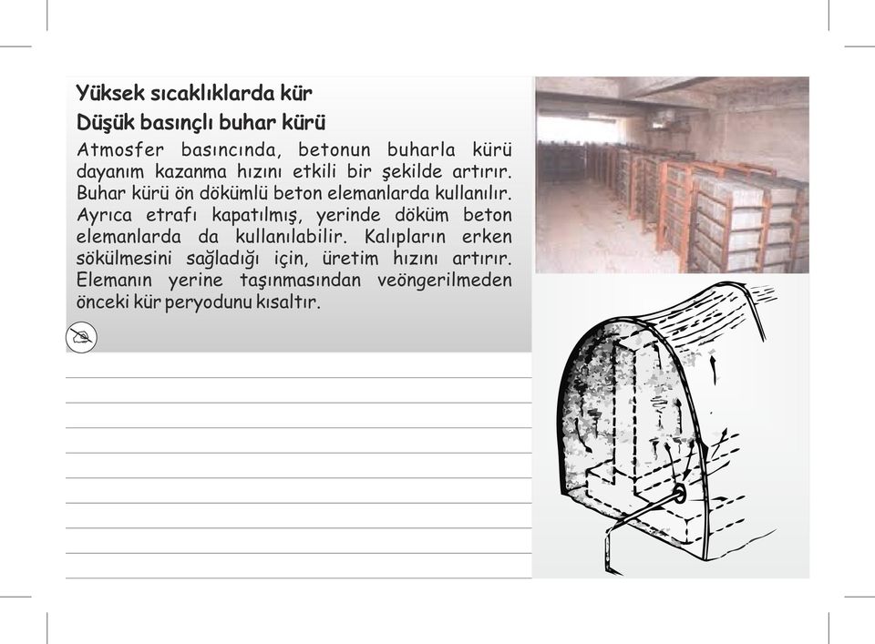 Ayrıca etrafı kapatılmış, yerinde döküm betn elemanlarda da kullanılabilir.