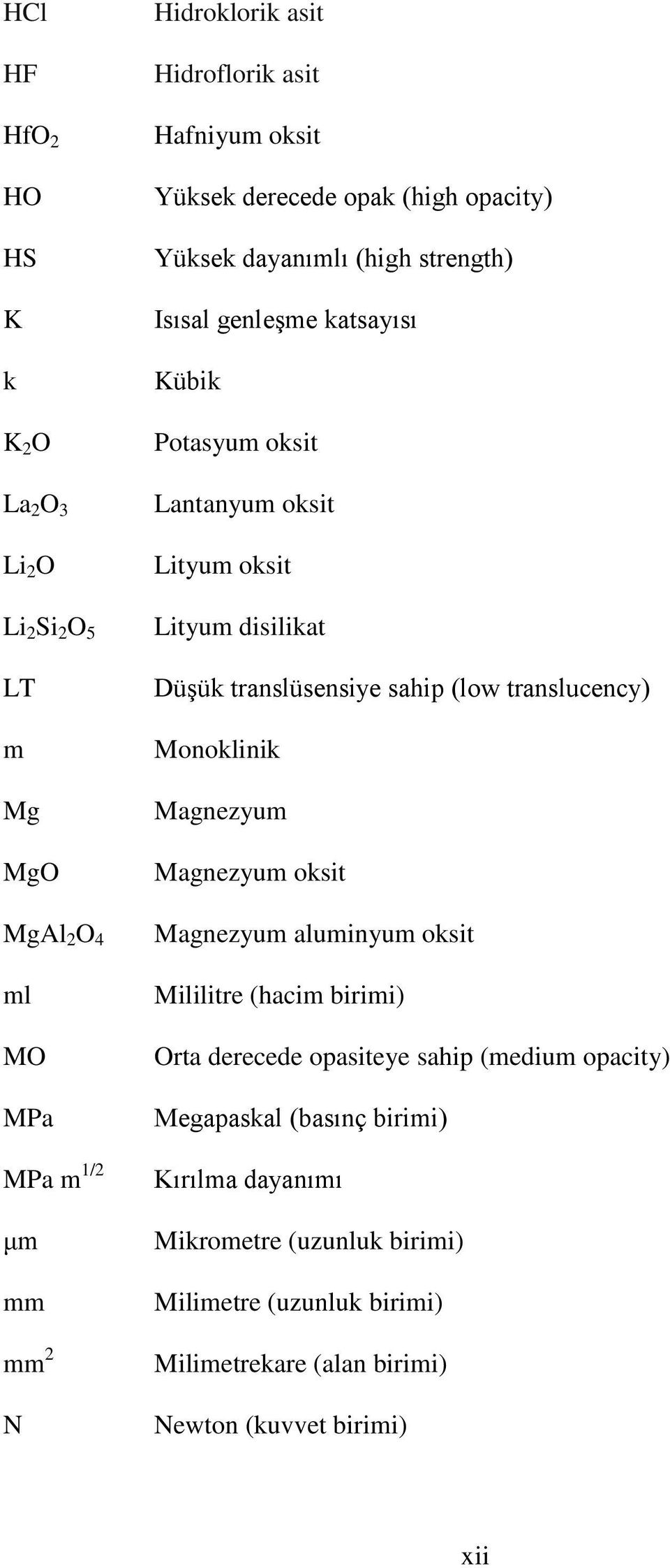 ş k transl sensiye sahip (low translucency) Monoklinik Magnezyum Magnezyum oksit Magnezyum aluminyum oksit Mililitre (hacim birimi) Orta derecede opasiteye sahip