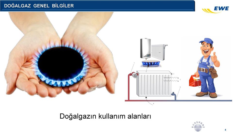 BİLGİLER