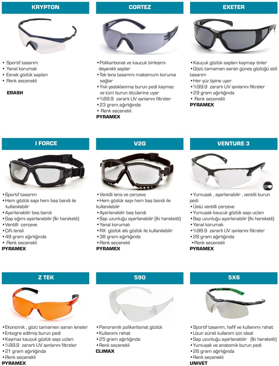 29 gram ağırlığında Renk seçenekli I FORCE V2G VENTURE 3 Sportif tasarım Hem gözlük sapı hem baş bandı ile Ayarlanabilir baş bandı Sap eğimi ayarlanabilir (İki hareketli) Ventilli çerçeve Çift lensli
