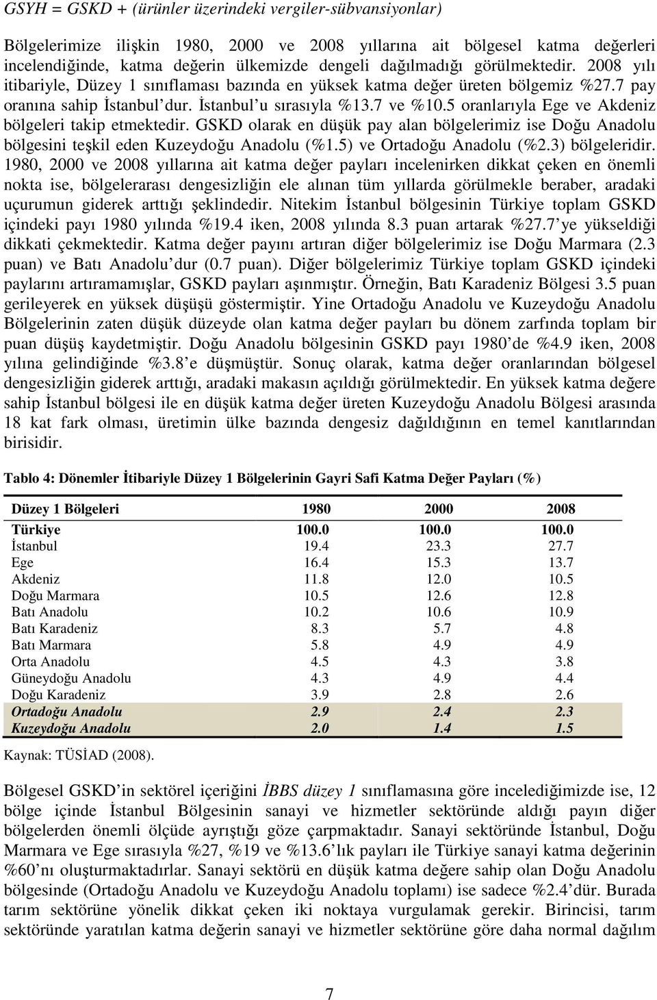 5 oranlarıyla Ege ve Akdeniz bölgeleri takip etmektedir. GSKD olarak en düşük pay alan bölgelerimiz ise Doğu Anadolu bölgesini teşkil eden Kuzeydoğu Anadolu (%1.5) ve Ortadoğu Anadolu (%2.