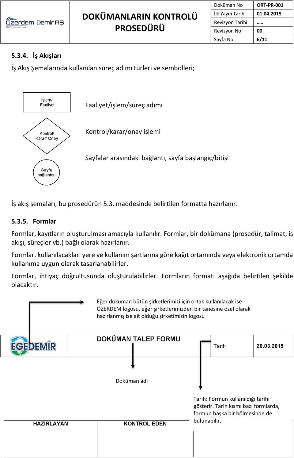 sayfa başlangıç/bitişi Sayfa bağlantısı İş akış şemaları, bu prosedürün 5.3. maddesinde belirtilen formatta hazırlanır. 5.3.5. Formlar Formlar, kayıtların oluşturulması amacıyla kullanılır.