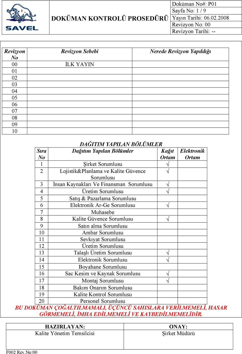 alma Sorumlusu 10 Ambar Sorumlusu 11 Sevkıyat Sorumlusu 12 Üretim Sorumlusu 13 Talaşlı Üretim Sorumlusu 14 Elektronik Sorumlusu 15 Boyahane Sorumlusu 16 Sac Kesim ve Kaynak Sorumlusu 17 Montaj