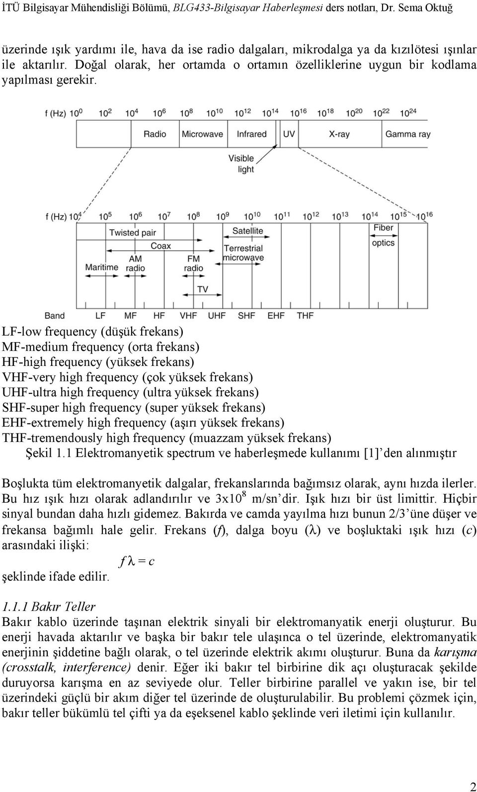 SHF-super high frequency (super yüksek frekans) EHF-extremely high frequency (aşırı yüksek frekans) THF-tremendously high frequency (muazzam yüksek frekans) Şekil 1.