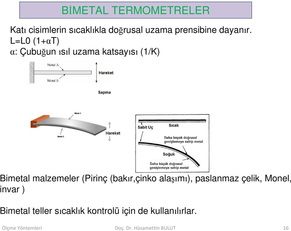 L=L0 (1+αT) α: Çubuğun ısıl uzama katsayısı (1/K) Bimetal malzemeler (Pirinç