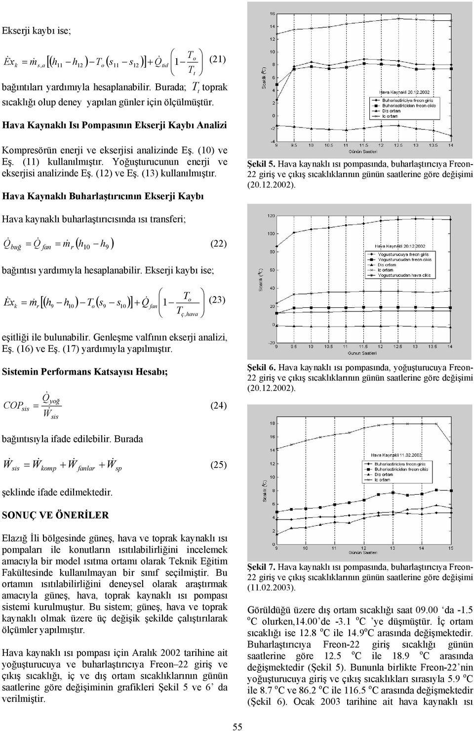 (13) kullanılmıştır. Hava Kaynaklı Buharlaştırıcının Ekserji Kaybı Şekil 5. Hava ısı pompasında, buharlaştırıcıya Freon- 22 giriş ve çıkış sıcaklıklarının günün saatlerine göre değişimi (20.12.2002).