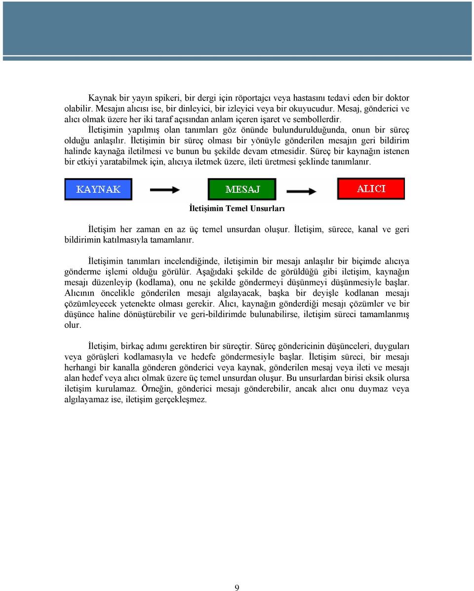 İletişimin bir süreç olması bir yönüyle gönderilen mesajın geri bildirim halinde kaynağa iletilmesi ve bunun bu şekilde devam etmesidir.