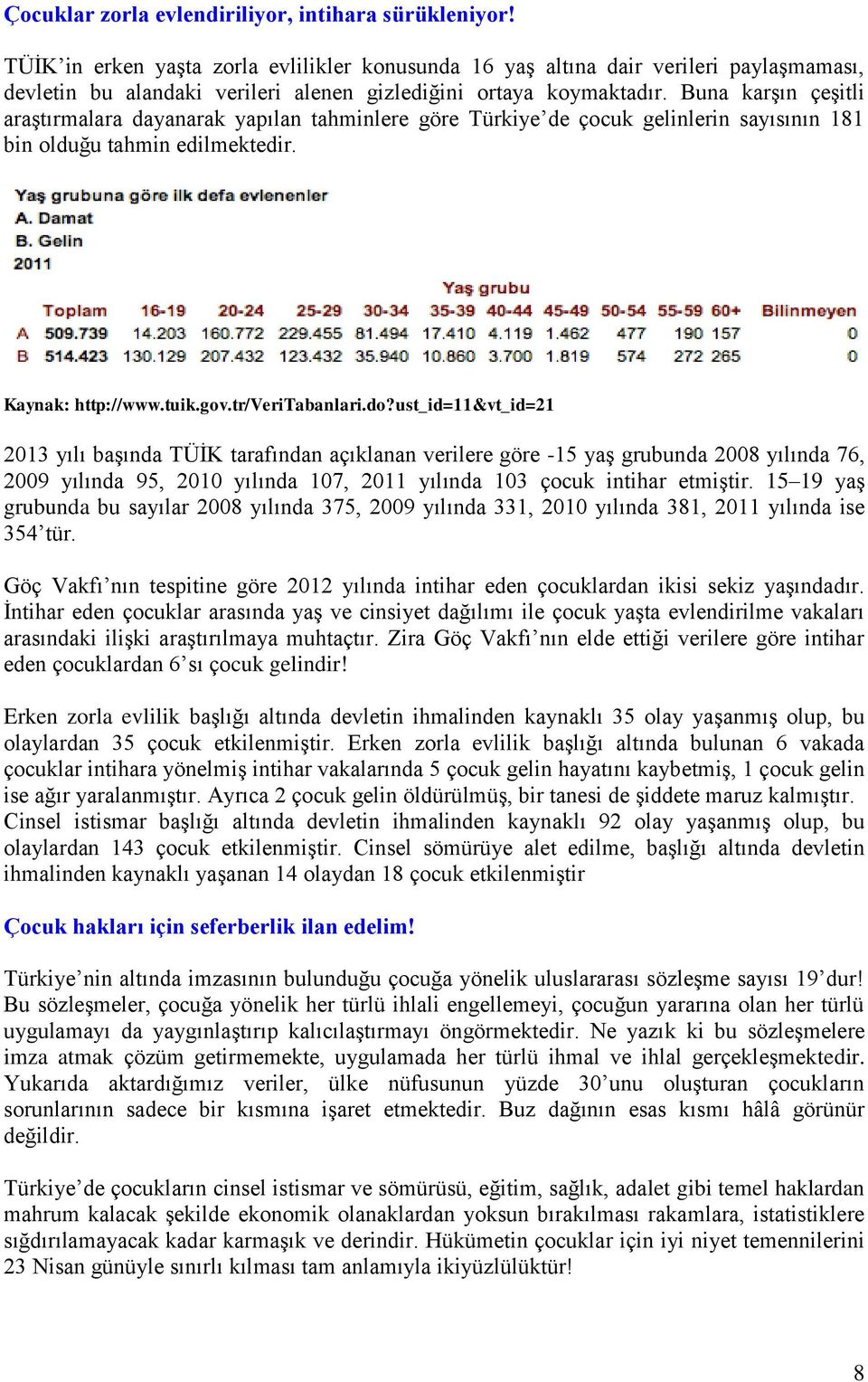 Buna karşın çeşitli araştırmalara dayanarak yapılan tahminlere göre Türkiye de çocuk gelinlerin sayısının 181 bin olduğu tahmin edilmektedir. Kaynak: http://www.tuik.gov.tr/veritabanlari.do?