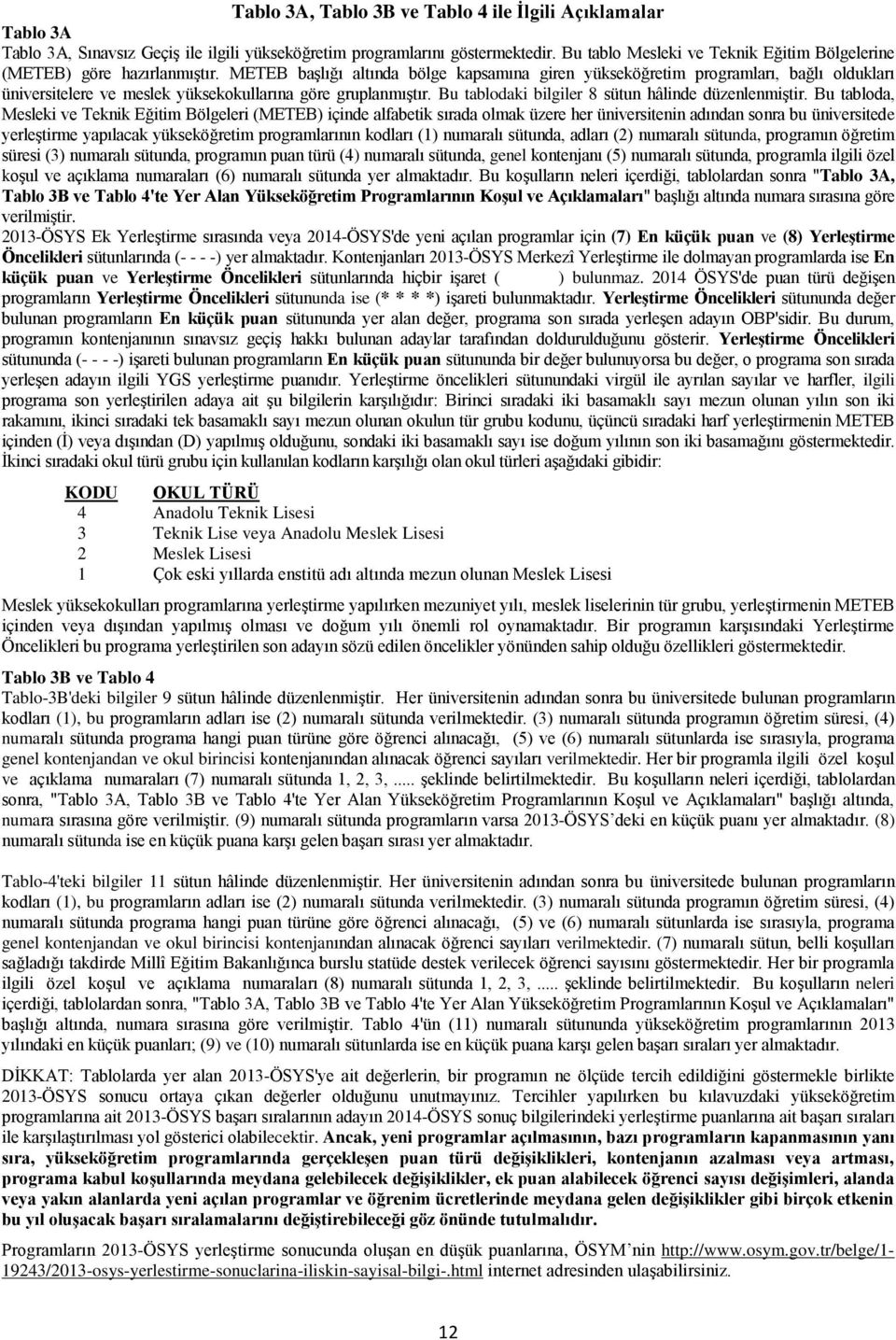 METEB başlığı altında bölge kapsamına giren yükseköğretim programları, bağlı oldukları üniversitelere ve meslek yüksekokullarına göre gruplanmıştır.