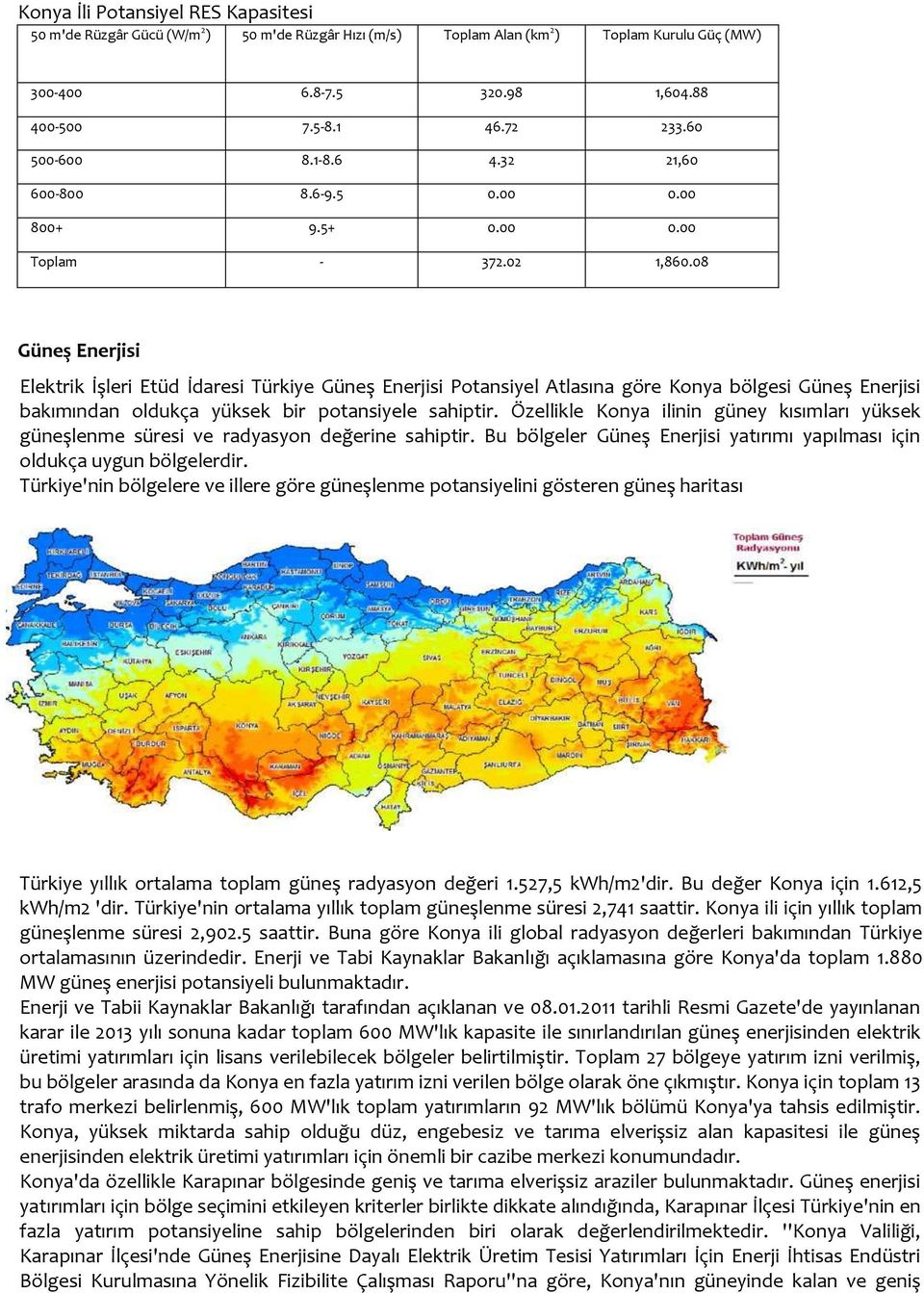 08 Güneş Enerjisi Elektrik İşleri Etüd İdaresi Türkiye Güneş Enerjisi Potansiyel Atlasına göre Konya bölgesi Güneş Enerjisi bakımından oldukça yüksek bir potansiyele sahiptir.