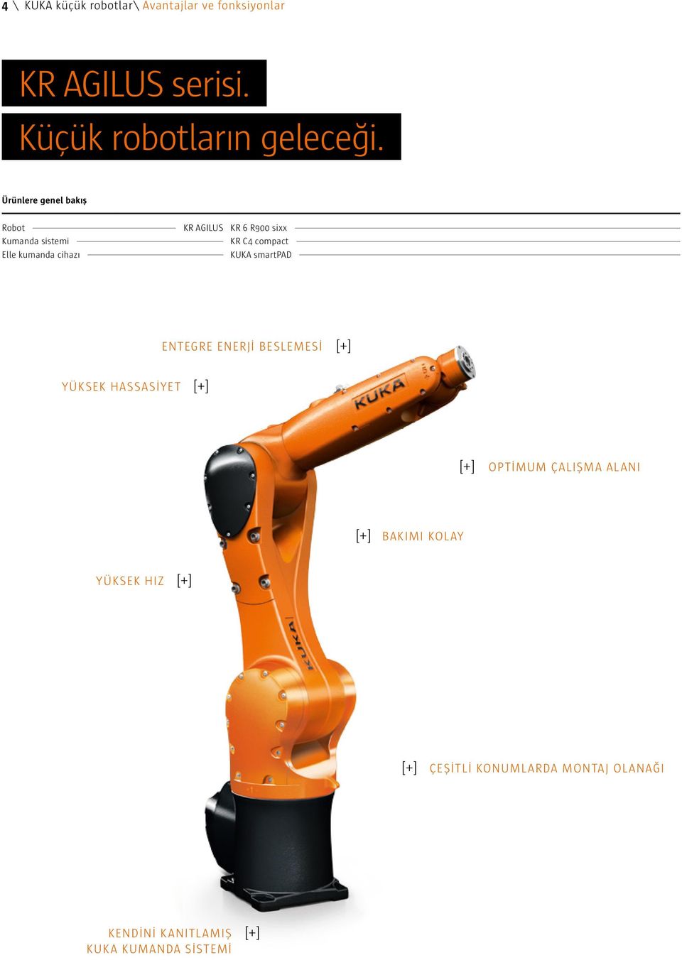 Ürünlere genel bakış Robot KR AGILUS KR 6 R900 sixx Kumanda sistemi KR C4 compact Elle