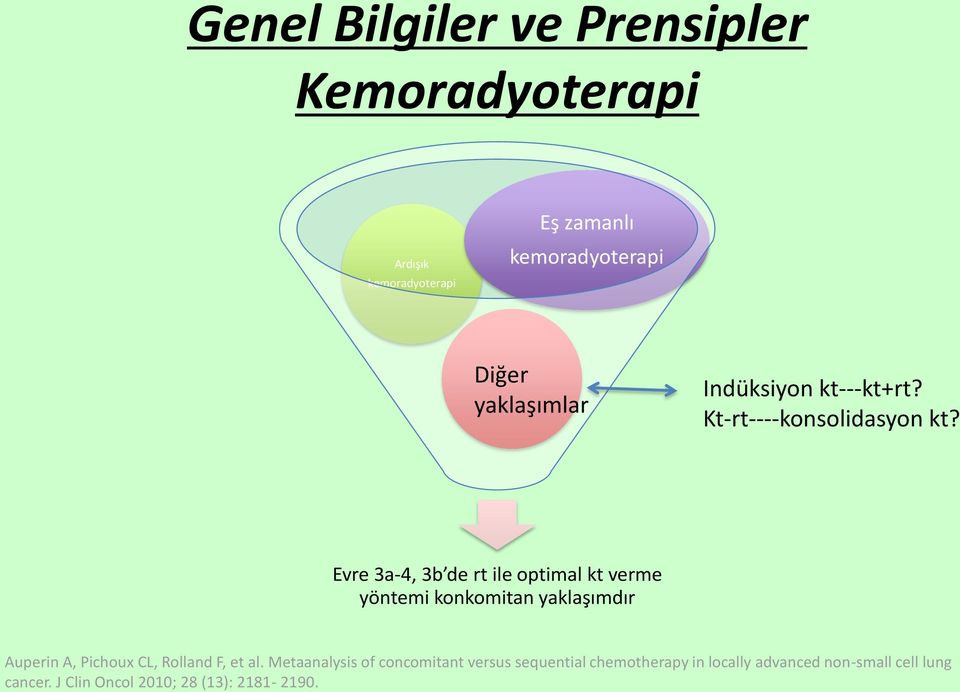 Evre 3a-4, 3b de rt ile optimal kt verme yöntemi konkomitan yaklaşımdır Auperin A, Pichoux CL, Rolland F,