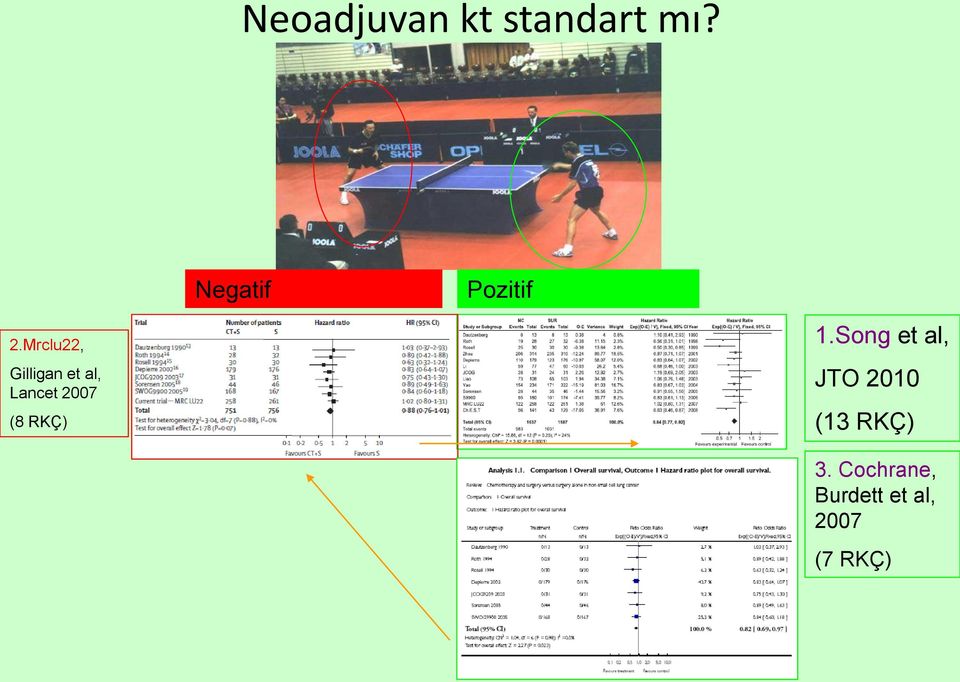 Mrclu22, Gilligan et al, Lancet 2007 (8