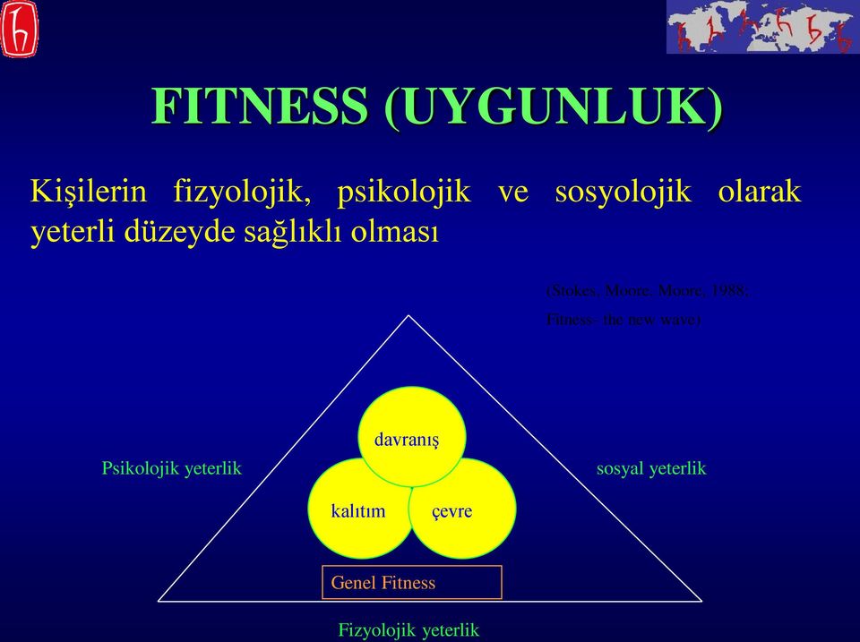 Moore, Moore, 1988; Fitness- the new wave) Psikolojik yeterlik