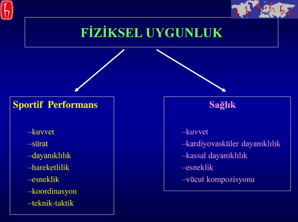 koordinasyon teknik-taktik kuvvet kardiyovasküler