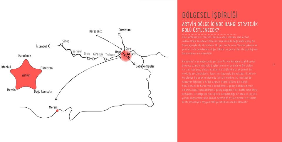 Bu çerçevede sınır ötesine çıkmak ve yeni bir rota belirlemek, diğer ülkeler ve çevre iller ile işbirliğinde bulunulması için önemlidir.