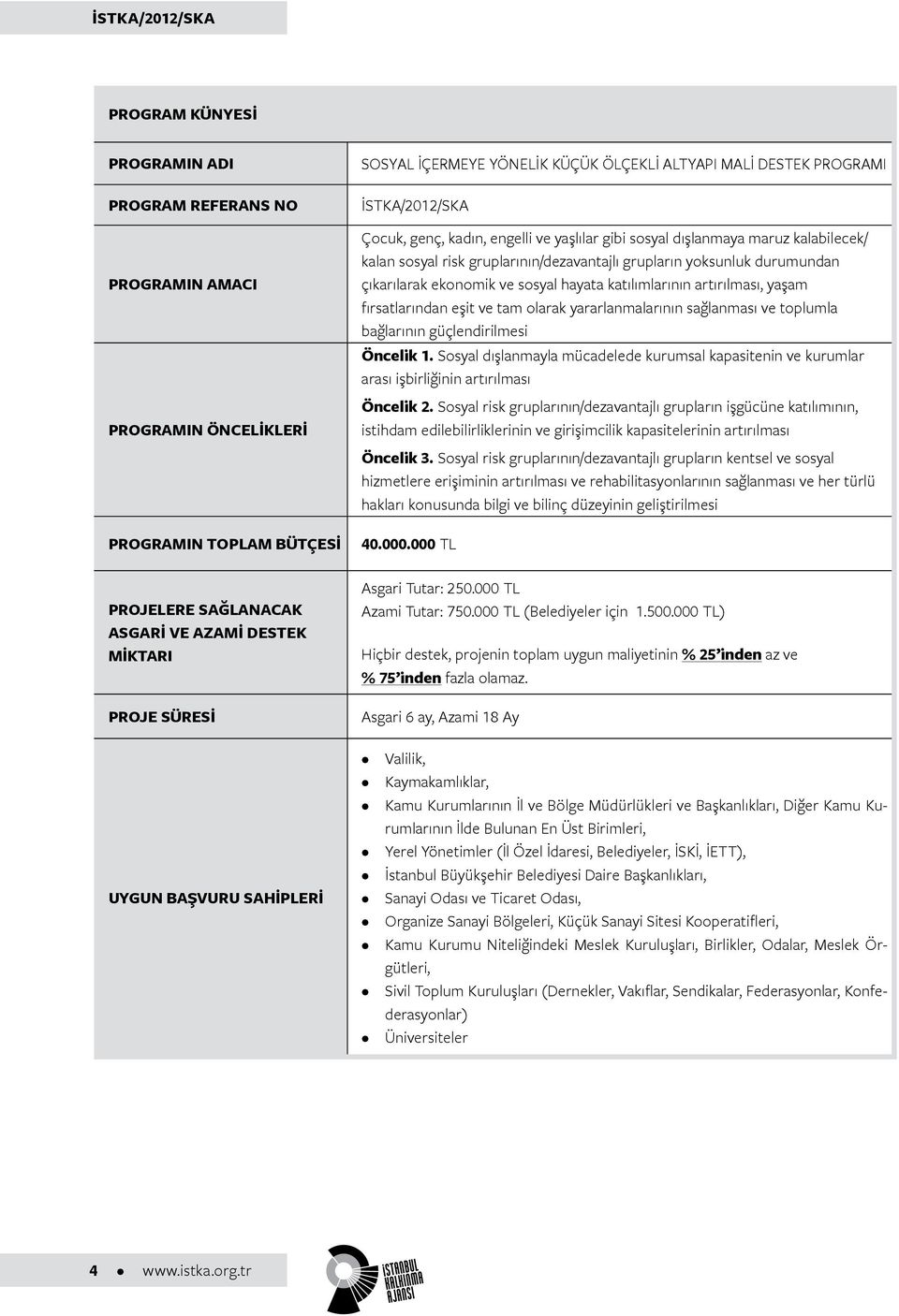 gruplarının/dezavantajlı grupların yoksunluk durumundan çıkarılarak ekonomik ve sosyal hayata katılımlarının artırılması, yaşam fırsatlarından eşit ve tam olarak yararlanmalarının sağlanması ve