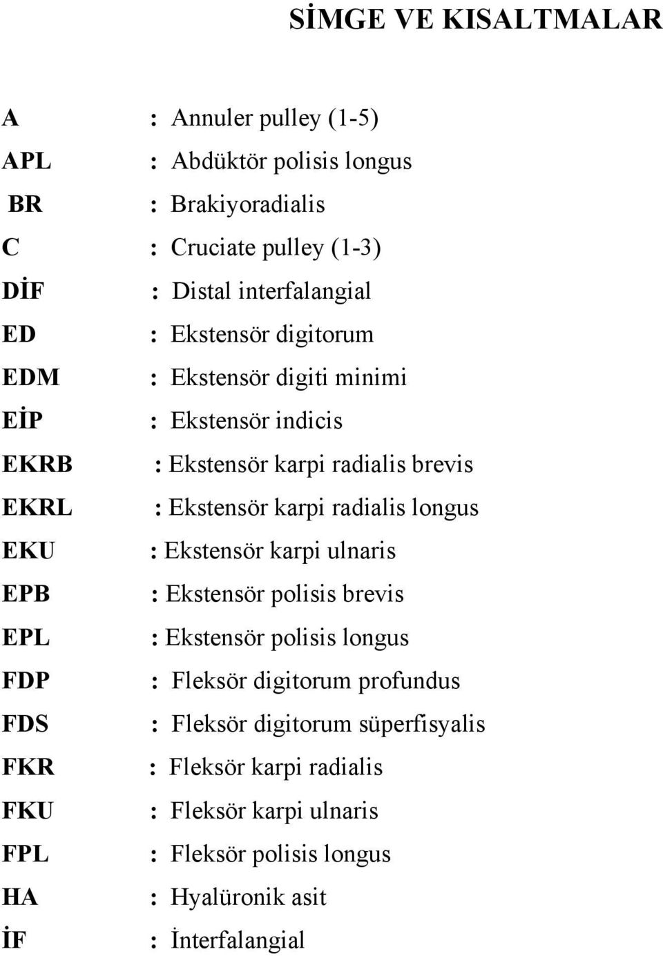 karpi radialis longus EKU : Ekstensör karpi ulnaris EPB : Ekstensör polisis brevis EPL : Ekstensör polisis longus FDP : Fleksör digitorum profundus